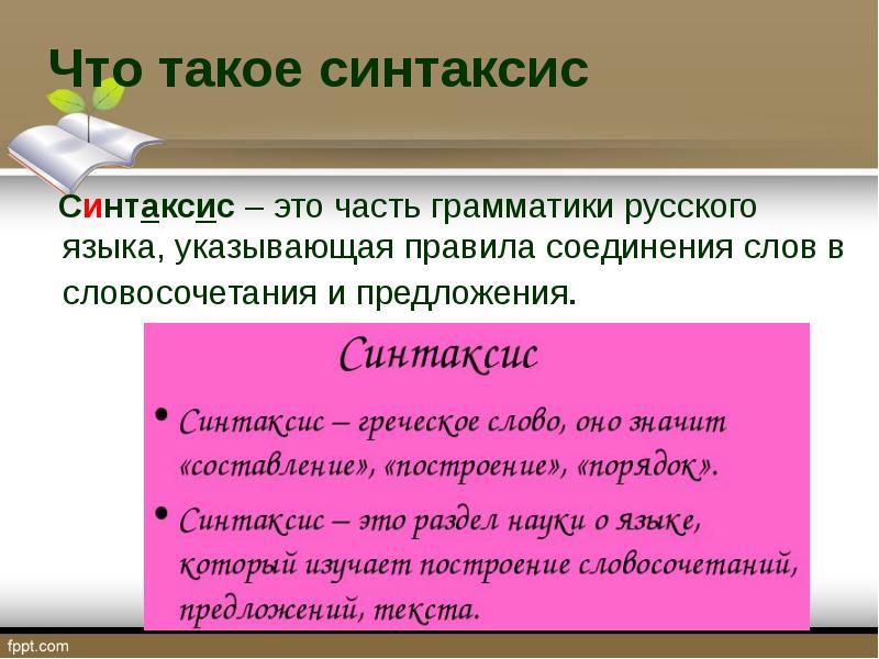 Пунктуация 7 класс повторение в конце года презентация