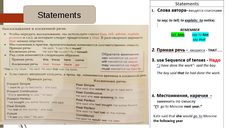 Reported speech презентация 9 класс