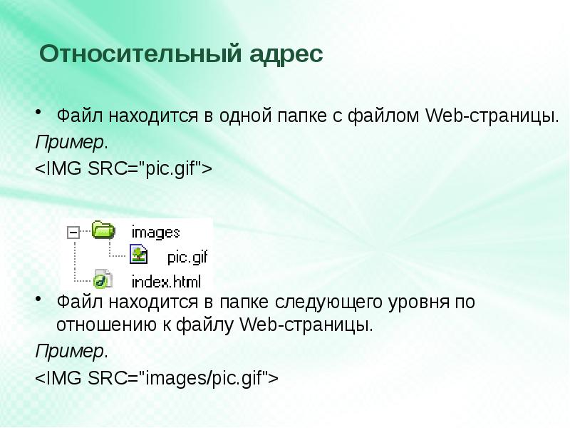 Вставка рисунка в html