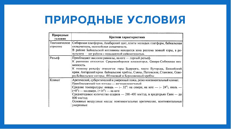 Природные условия и ресурсы восточной сибири презентация 9 класс