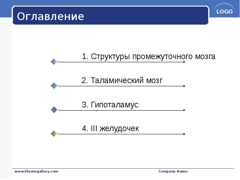 Оглавление Оглавление