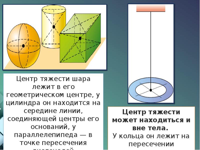 Физика 7 класс перышкин презентация центр тяжести