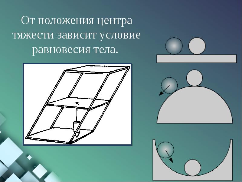 Презентация по теме центр тяжести тела физика 7 класс