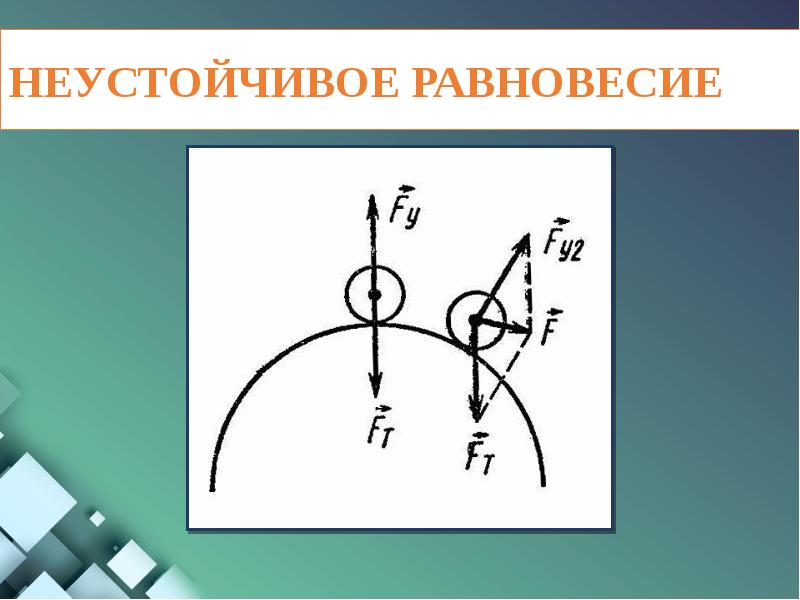 Центр тяжести условия равновесия