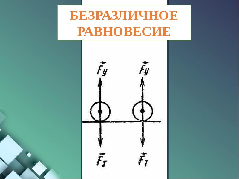 Положение равновесия изображенное на рисунке. Безразличное равновесие. Безразличное равновесие презентация. Безразличное равновесие судна. Безразличное равновесие это в физике.