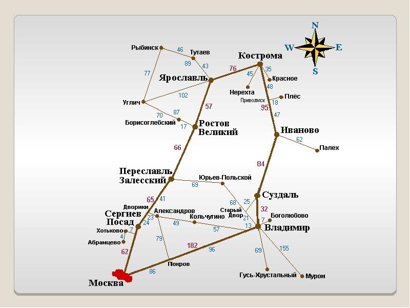 Карта с расстояниями