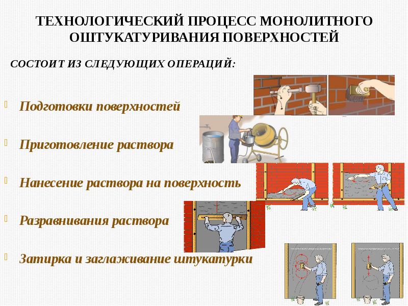 Технологический процесс монолитного оштукатуривания поверхностей состоит из следующих операций: