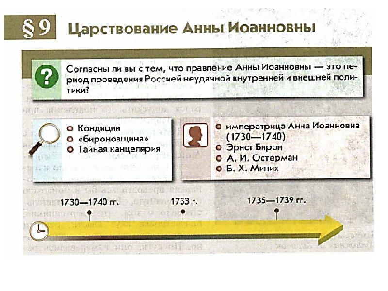 Презентация на тему правление анны иоанновны