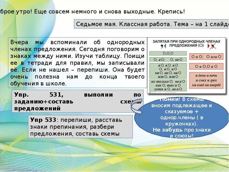 Нормы сочетания однородных членов