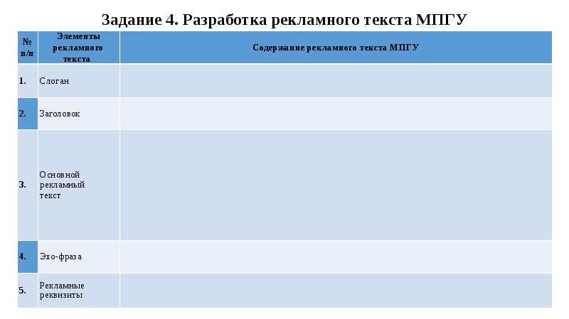Задание 4. Разработка рекламного текста МПГУ Задание 4. Разработка рекламного текста МПГУ