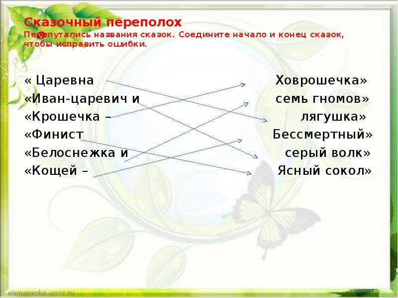 Соедини названия. Сказочный переполох перепутались названия сказок. Начало и конец сказок. Исправь название сказки. Сказки перепутались викторина.