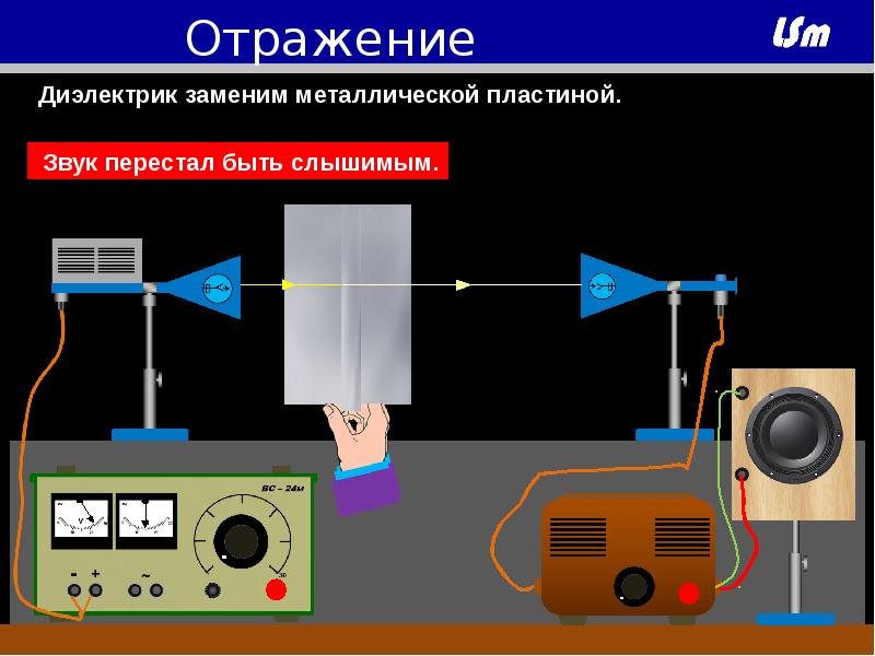 Звук перестаньте. Металлическая пластина между рупором передатчика и приемником.