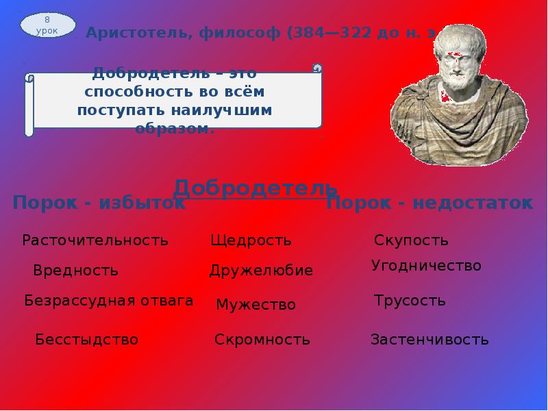 Добродетель это. Добродетели по Аристотелю. Добродетели и пороки по Аристотелю. Добродетели по Аристотелю таблица. Добродетель между двумя пороками.