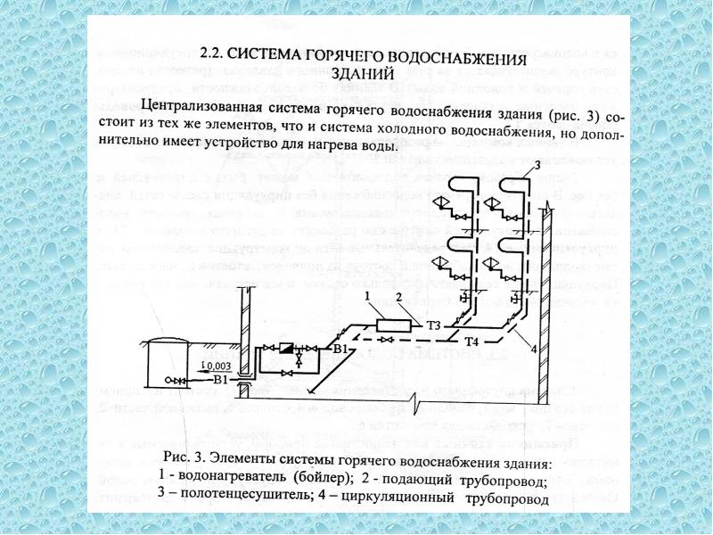 Система горячего водоснабжения. Комбинированная система водоснабжения. Системы водоснабжения сообщение. Элементы водопровода. Циркуляционный трубопровод горячего водоснабжения в здании.