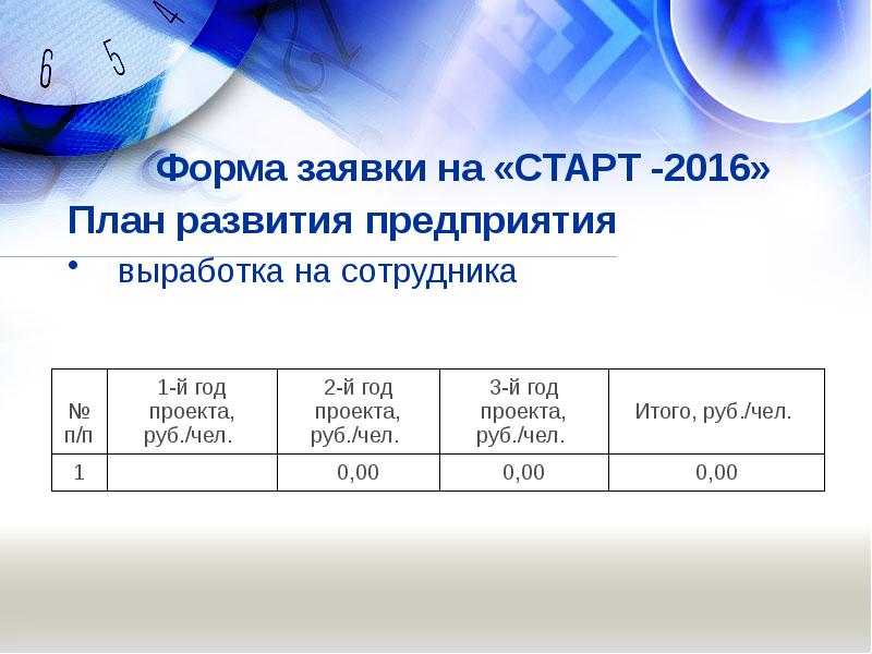 Презентация финансы для нефинансовых менеджеров