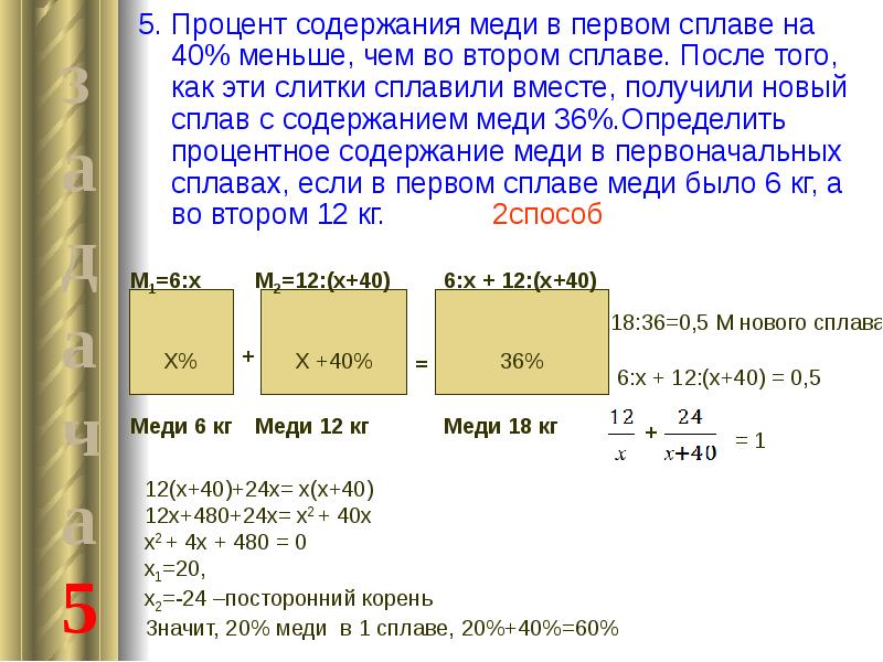 Содержание процентов