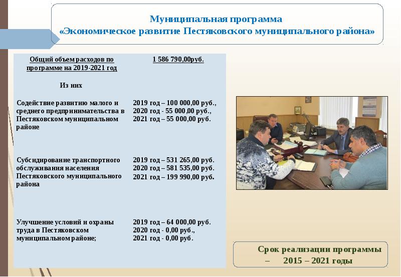 Бюджет для граждан презентация муниципального района