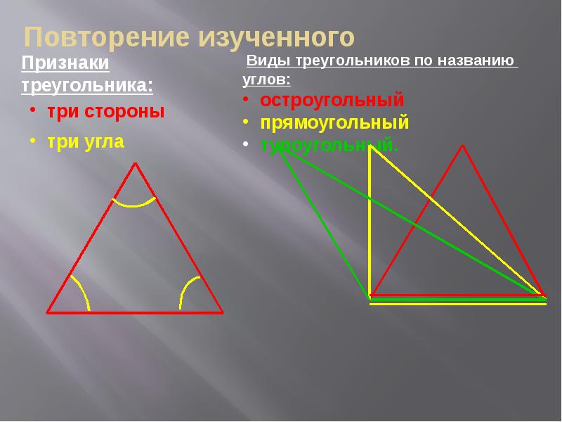 Технологическая карта виды треугольников по видам углов 3 класс школа россии