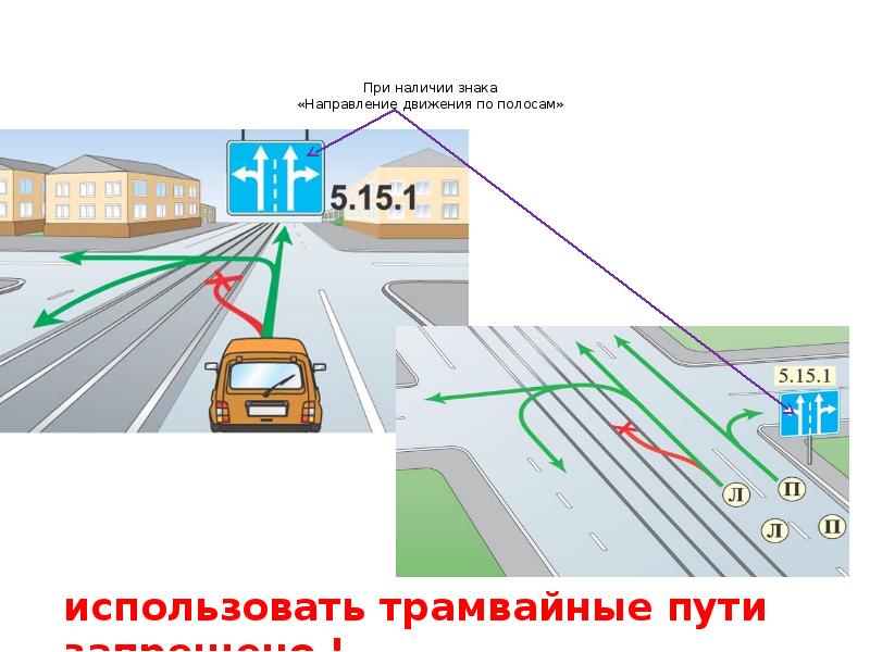 Направление 2 путь. Направление движения по полосам и трамвайные пути. Поворот с трамвайных путей знак. Трамвайные пути и знак движение по полосам. Знак движение по полосам над трамвайными путями.