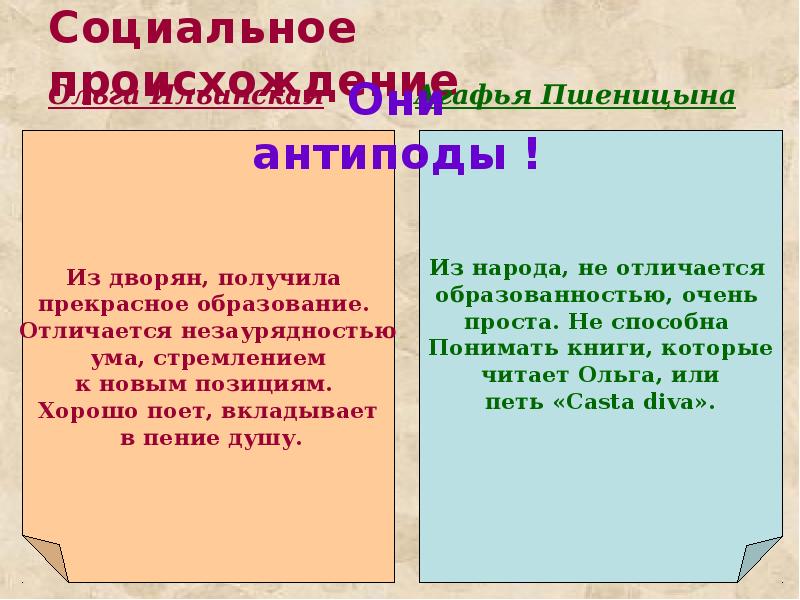 Характеристика ольги и агафьи. Сравнительная характеристика Ильинской и Пшеницыной. Вывод Ольги Ильинской и Агафьи Пшеницыной. Сравнительная характеристика Ольги Ильинской и Агафьи. Цель жизни Ольги Ильинской.