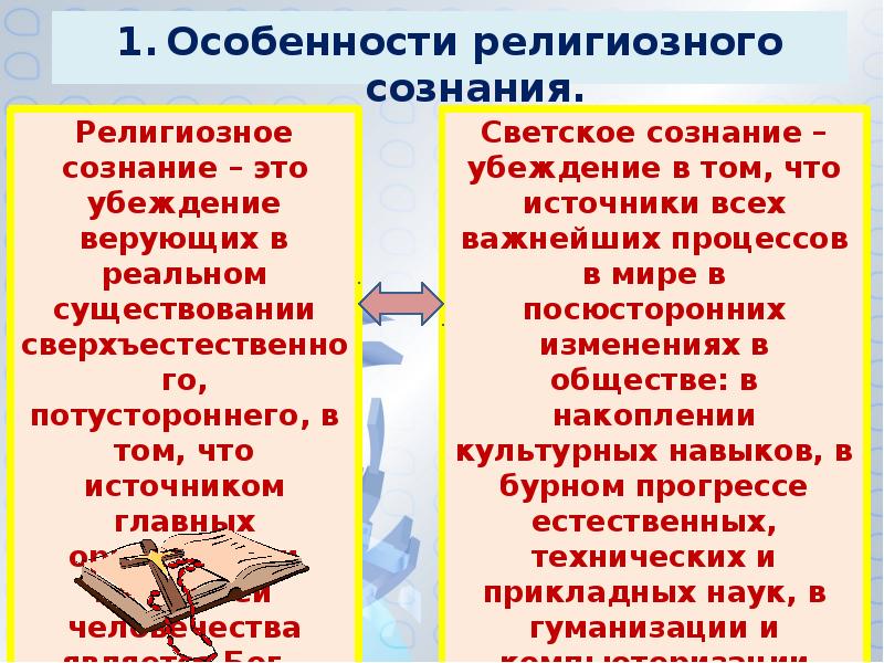 Особенности сознания