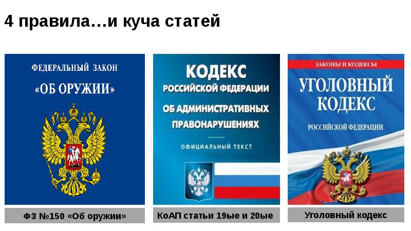 Ст 19 закона. Закон об оружии РФ. ФЗ об оружии картинки. Закон 150 об оружии. ФЗ об оружии презентация.