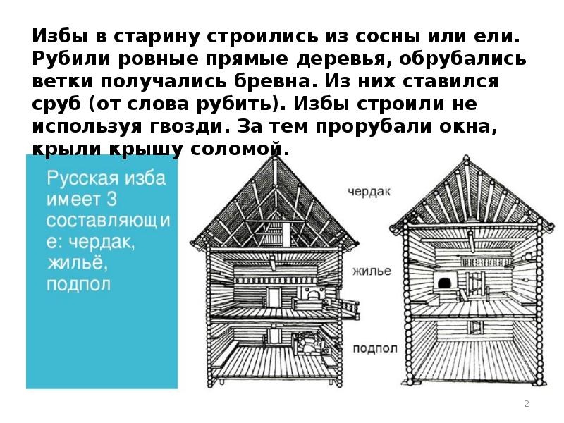 Презентация русская изба