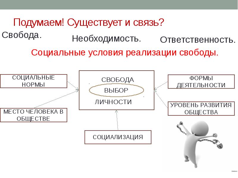 Человек в системе социальных связей презентация