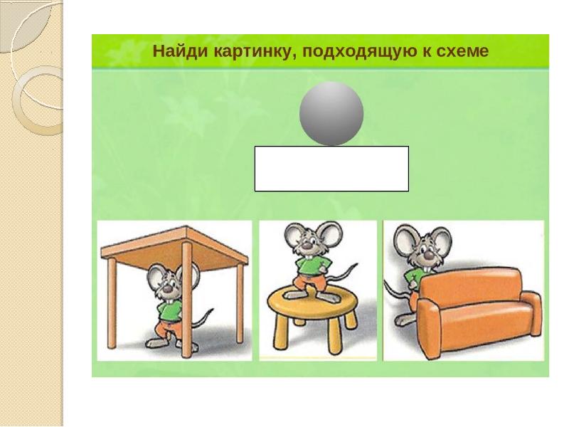 Над под предложение. Предлог. Предлоги в картинках. Предлог под картинки для детей. Изучаем предлоги в картинках.