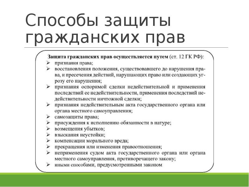 Защита гражданских прав презентация 10 класс