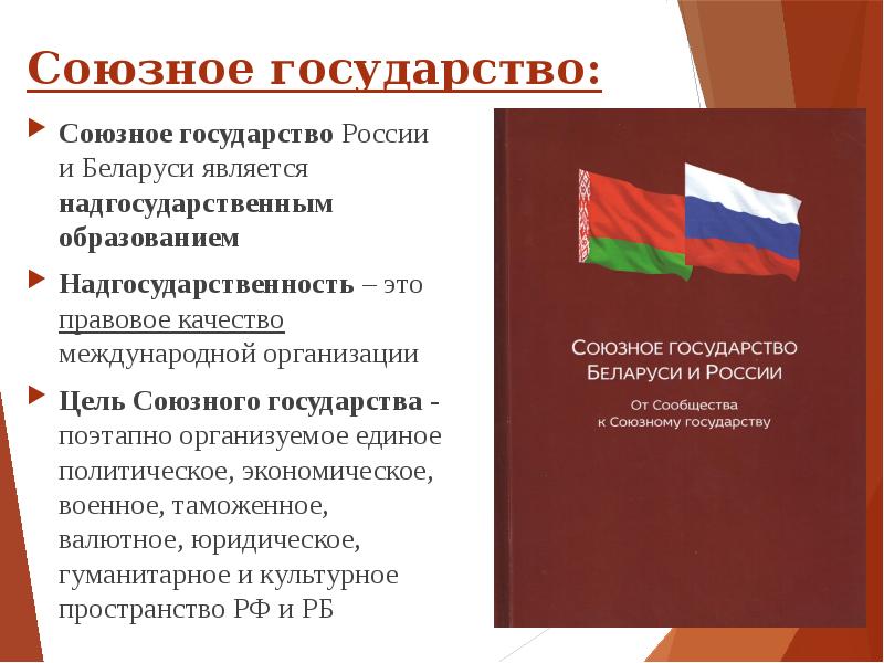 Республика беларусь в системе международных отношений презентация