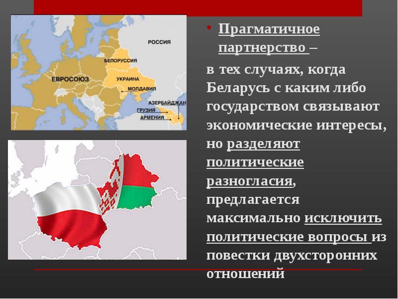 Внешняя политика республики беларусь презентация 9 класс