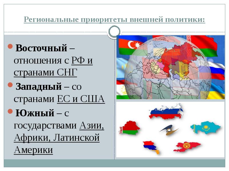 Внешняя политика республики беларусь презентация 9 класс