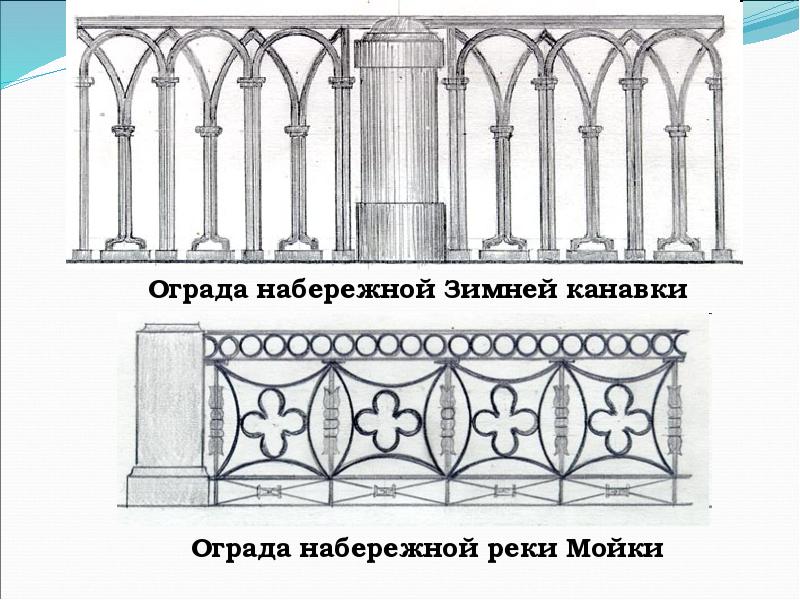 Твоих оград узор чугунный презентация