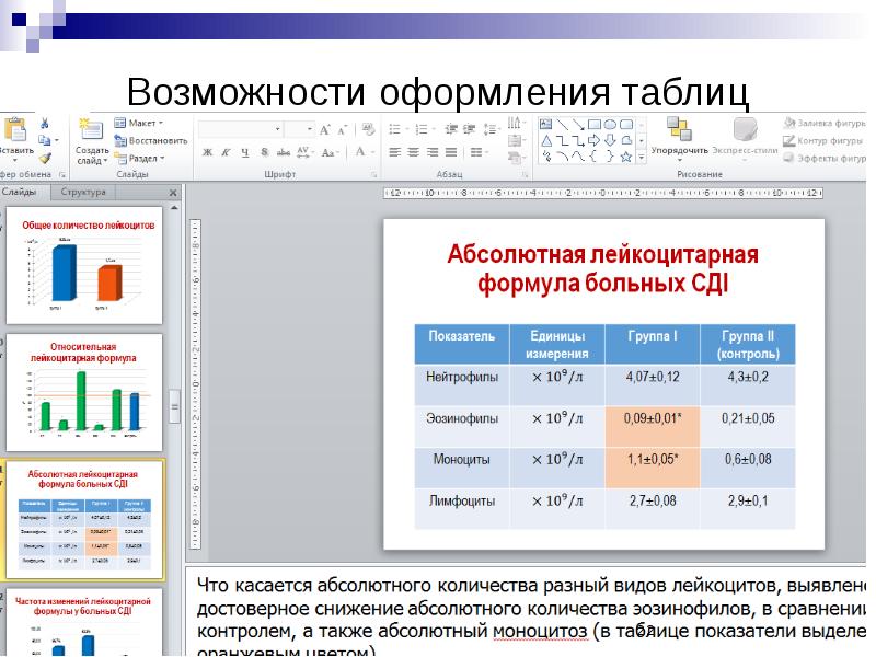 Реферат создание презентаций