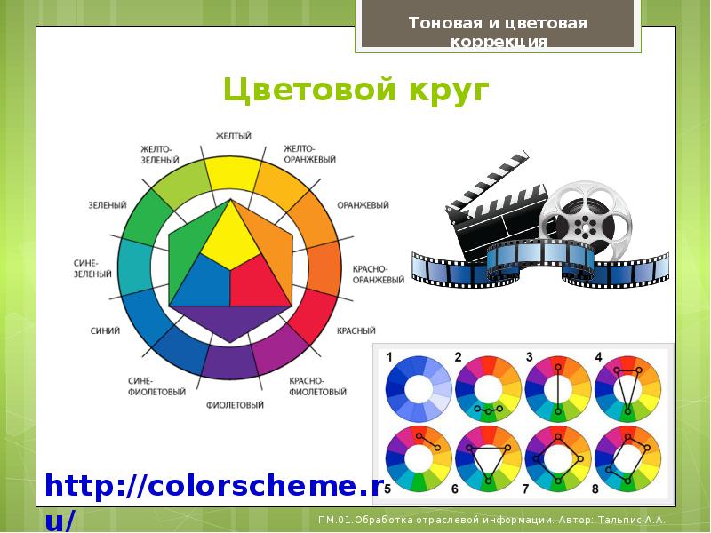 Выберите из списка инструменты тоновой коррекции изображения