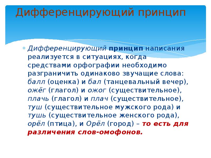 Принципы русской орфографии презентация 10