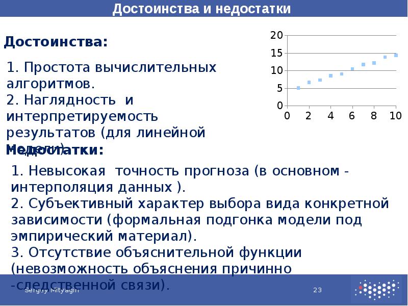 Регрессионный анализ презентация