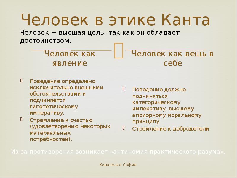 Природа человека канта