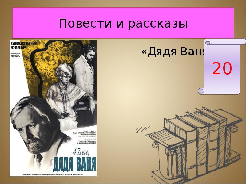 Чехов дядя ваня презентация