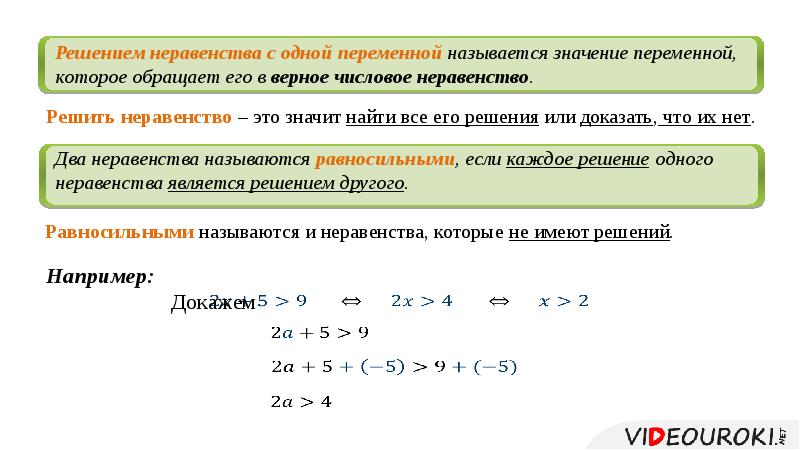 Цифровое неравенство презентация