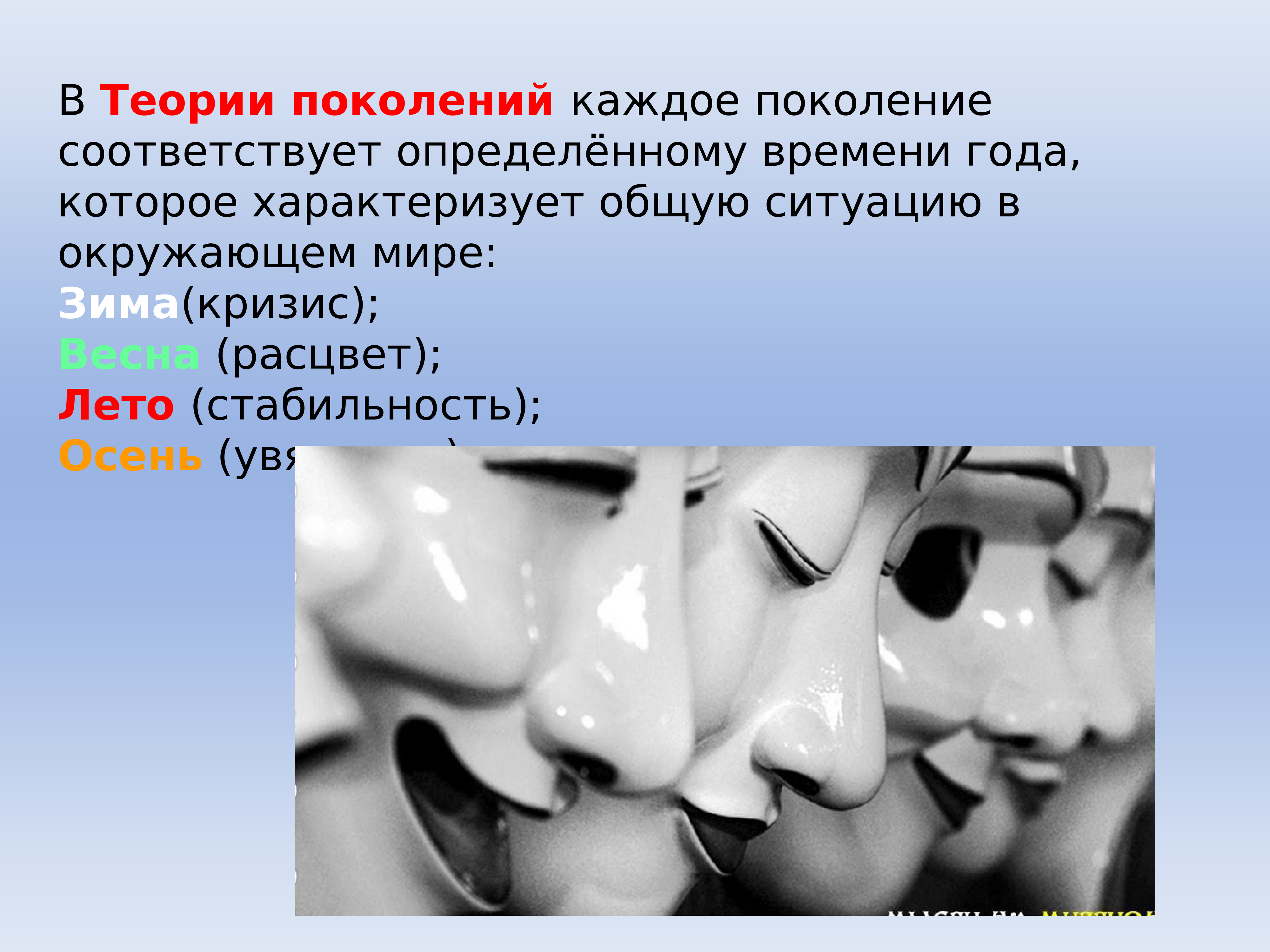 Эпохи поколений. Тема поколений. Поколение z девиз. Поколение y. Поколение эпохи интернета.