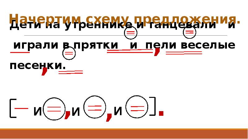 Схема предложения с однородными членами 4 класс