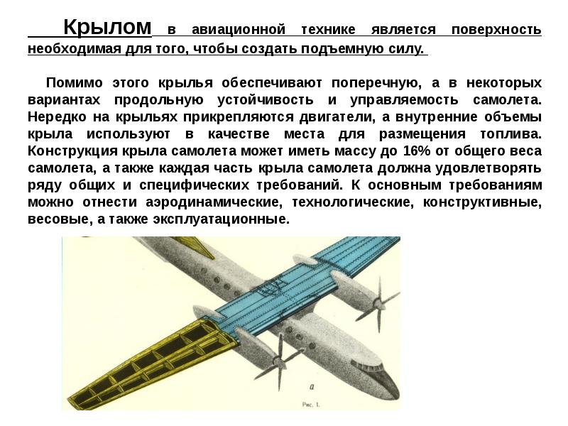 Презентация конструкция самолета