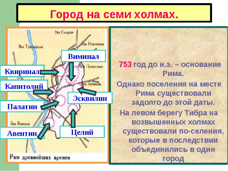 Город рим презентация