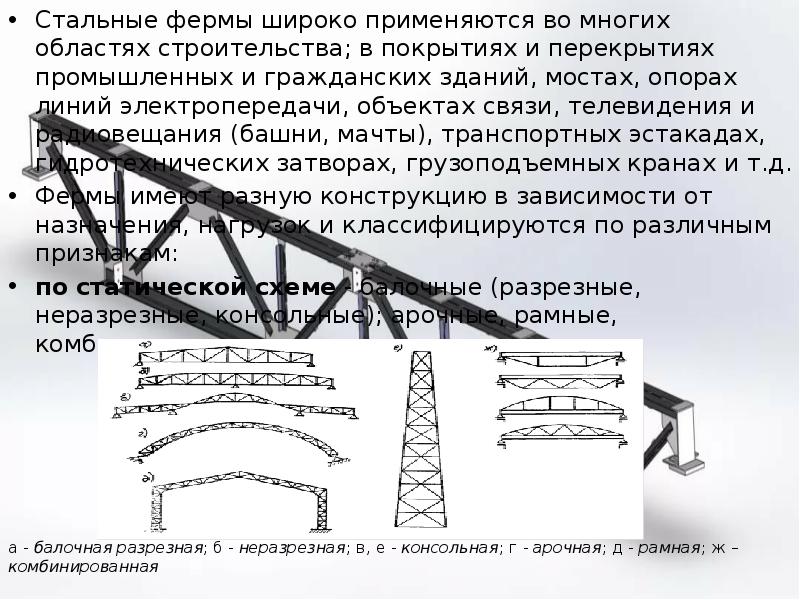 Стропильные фермы презентация