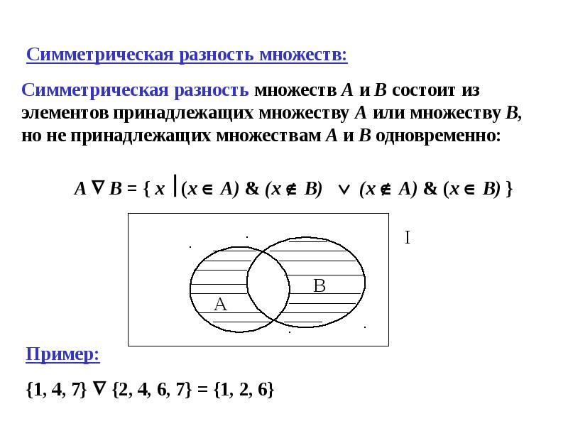 Теория множеств презентация