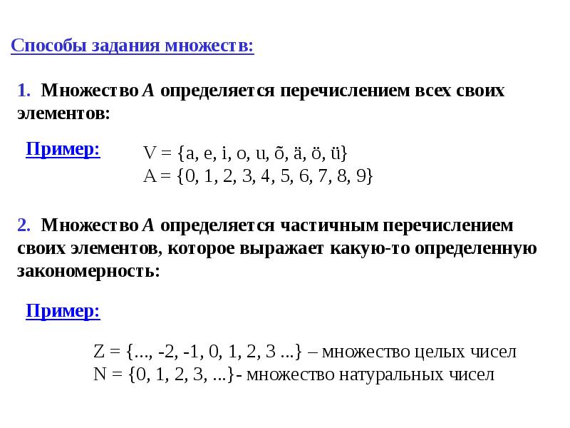 Презентация способы задания множества