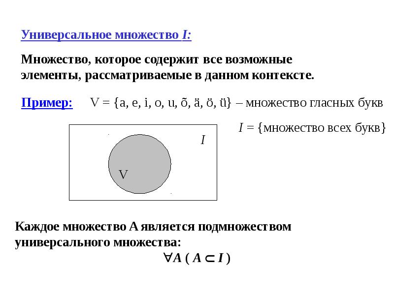 Теория множеств презентация