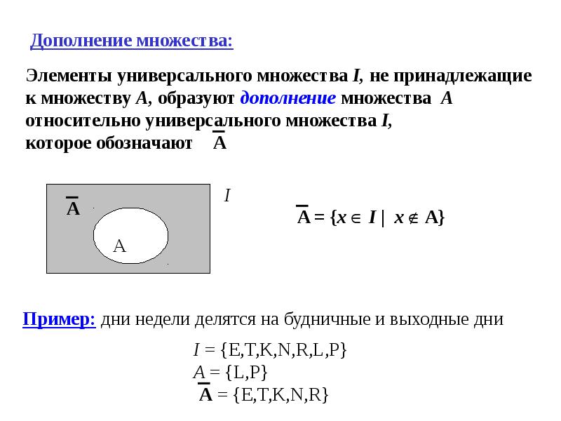 Теория множеств презентация